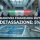 Modulistica fiscale e calendario di luglio 2026, a rappresentare le scadenze e la proroga dei versamenti per le Partite IVA.