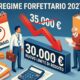 Busta paga, calcolatrice e documenti fiscali, a simboleggiare il tetto di reddito per i dipendenti nel regime forfettario.